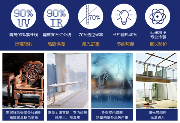 福临门世家门窗节能隔热黑科技走进湖北襄阳，助力襄阳环保绿色发展