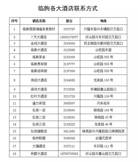 有人@你:您有一封来自山东临朐第七届窗博会的邀请函 有人@你:您有一封来自山东临朐第七届窗博会的邀请函