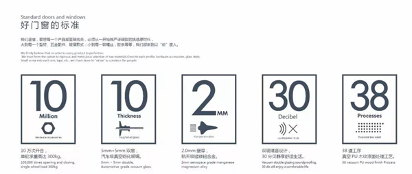 简单朴素、奢华贵气这样的窄框推拉门你见过吗？