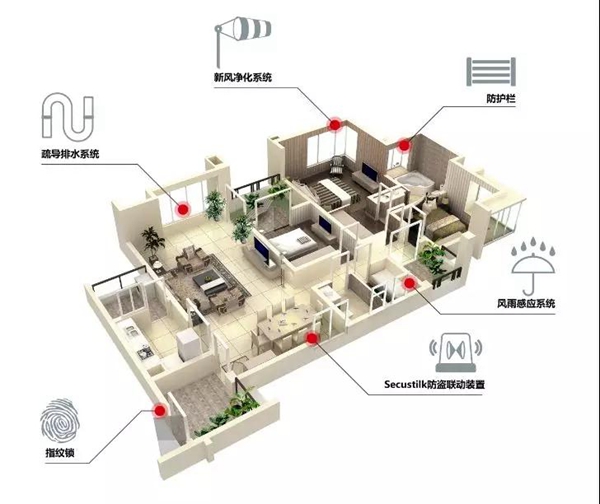 欧哲门窗：系统门窗联盟领导到访，探讨打造安全品质家居