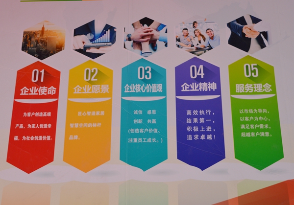 全新启航:皇端家居开业庆典盛放佛山! 全新启航:皇端家居开业庆典盛放佛山!