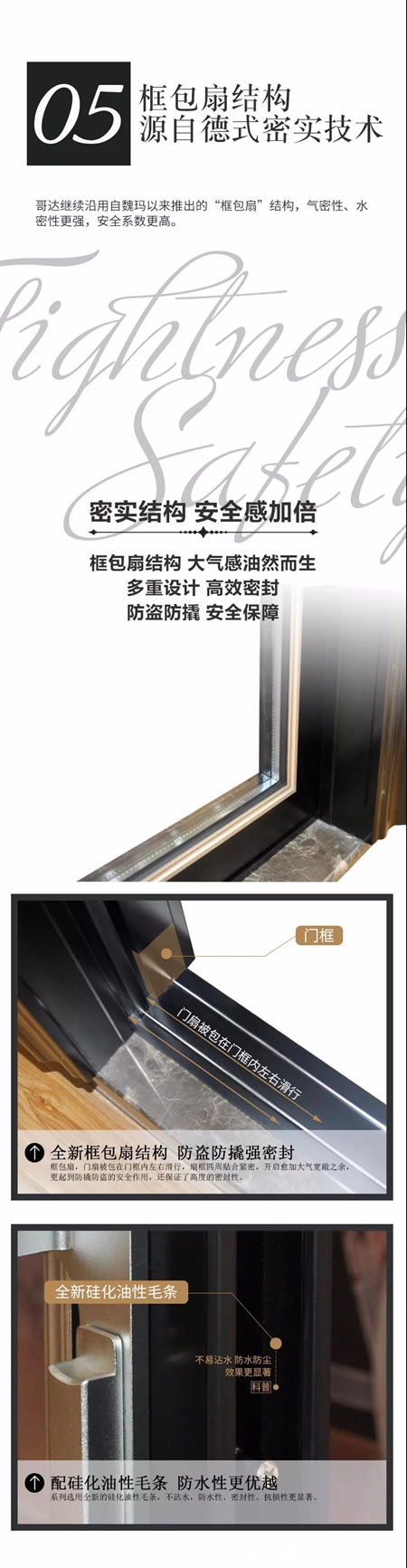 【匠品上新】哥达推拉门:无撞色不潮流,破格窄框国际范 【匠品上新】哥达推拉门:无撞色不潮流,破格窄框国际范