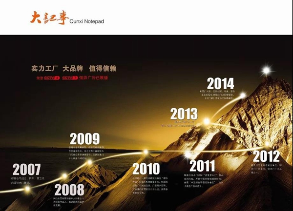 群喜门业面向全国招商