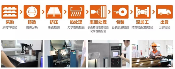 【重磅】质量强企，广东伟业铝厂集团连荣质量三项大奖