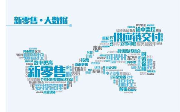 对于家居行业来说，新零售到底是吸金大法还是“伪概念”