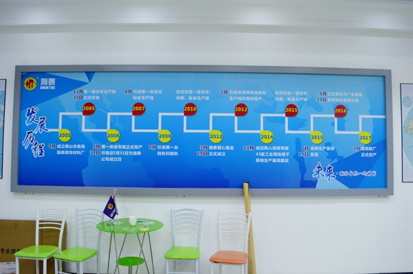 深入PVC生产前线，探寻瀚泰十二年发展创新之路