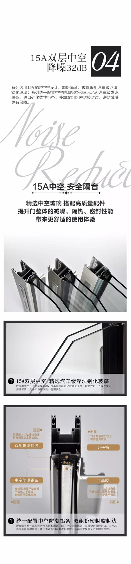【匠品上新】哥达推拉门:无撞色不潮流,破格窄框国际范 【匠品上新】哥达推拉门:无撞色不潮流,破格窄框国际范