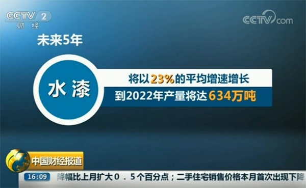  中国水漆20周年“蓝途”庆典欲发“五新”最强音