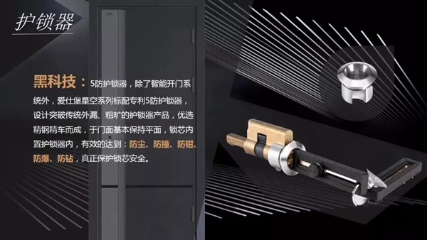 【爱仕堡】群星闪耀永康国际门展！
