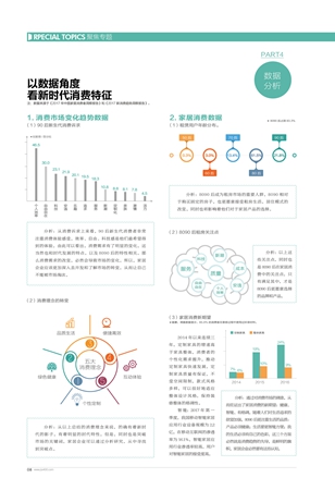 以数据角度看新时代消费特征