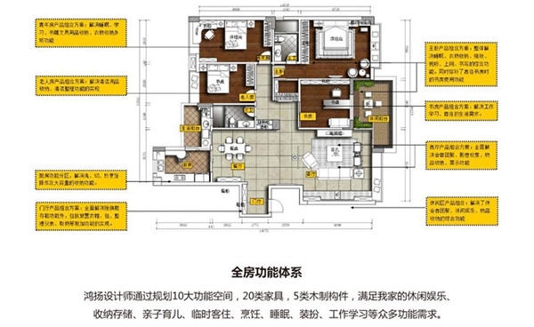 鸿扬宅配家具新品介绍 文士雅风之写意木构