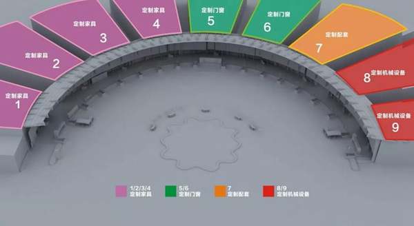 唱响绿盟精神 构建中国木门窗行业“一带一路”商贸圈 唱响绿盟精神 构建中国木门窗行业“一带一路”商贸圈