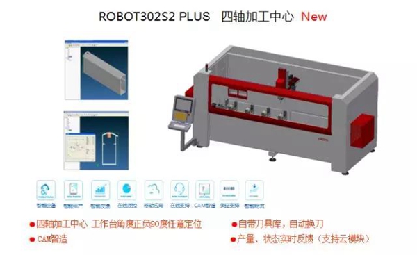 2018中国建博会（广州）| 德国威格玛门窗智能制造最新技术于中国建博会（广州）首发