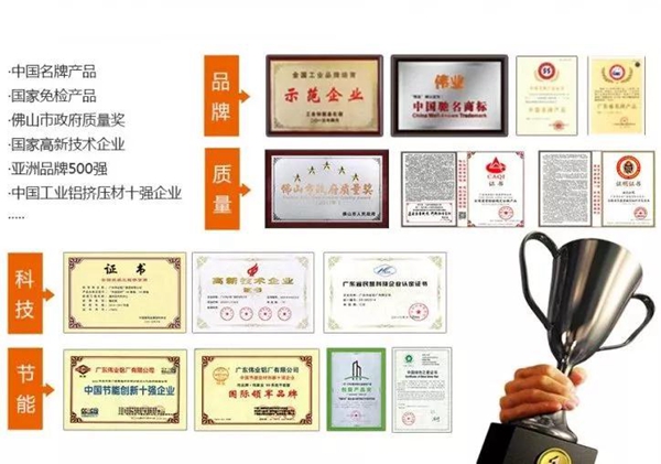 广东伟业集团升级版介绍,了解一下 广东伟业集团升级版介绍,了解一下