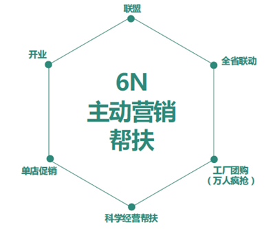 2018中国建博会(广州)丨大自然木门亮相建博会 高调寻找“掌门人” 2018中国建博会(广州)丨大自然木门亮相建博会 高调寻找“掌门人”