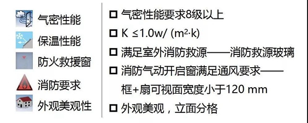 共建美丽中国,米兰之窗在行动! 共建美丽中国,米兰之窗在行动!