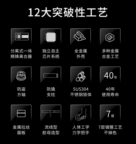 豪力士智能指纹锁神秘新品曝光,这款断桥铝智能锁凭啥成了锁界网红? 豪力士智能指纹锁神秘新品曝光,这款断桥铝智能锁凭啥成了锁界网红?
