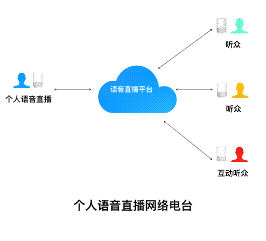 WULIAN总裁朱俊岗:警惕人工智能音箱带来的威胁 WULIAN总裁朱俊岗:警惕人工智能音箱带来的威胁