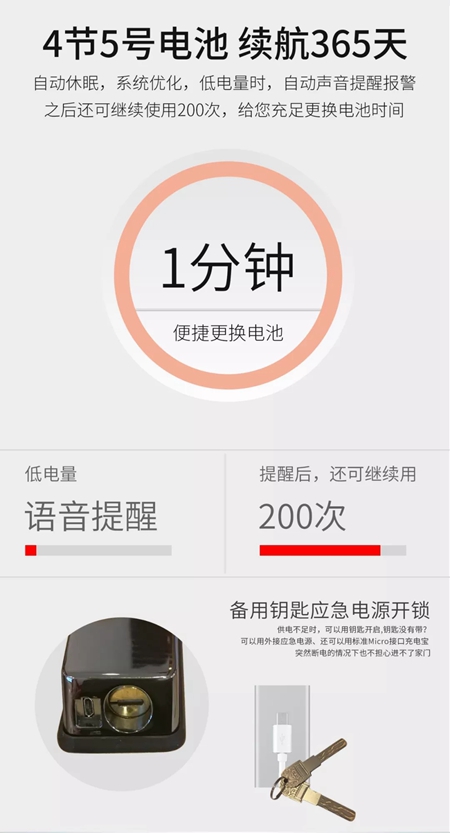 豪力士智能指纹锁神秘新品曝光,这款断桥铝智能锁凭啥成了锁界网红? 豪力士智能指纹锁神秘新品曝光,这款断桥铝智能锁凭啥成了锁界网红?