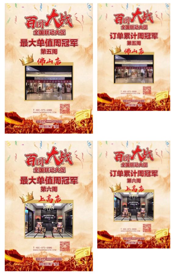 安柏瑞门窗百团大战总销售额突破2337万