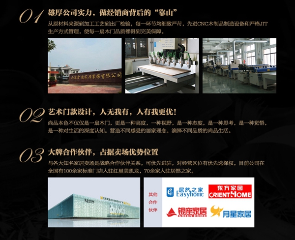 一天销量抵一年!木门领域这块“大蛋糕”,铝门窗经销商该如何获取? 一天销量抵一年!木门领域这块“大蛋糕”,铝门窗经销商该如何获取?
