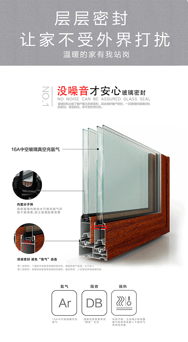 诗尼曼门窗—爱丁堡系列门窗新品将于2018年7月7日正式发布，敬请期待！