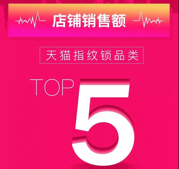 淘宝众筹指纹锁同期TOP1，金指码明星爆款一握开智能云锁K51为何这么牛？