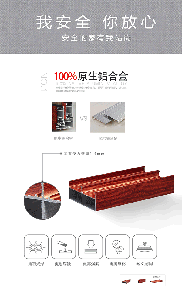 诗尼曼门窗—爱丁堡系列门窗新品将于2018年7月7日正式发布，敬请期待！