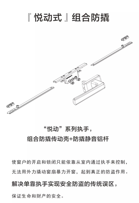 HOPO好博窗控:『悦动式』安全防护外开窗 HOPO好博窗控:『悦动式』安全防护外开窗