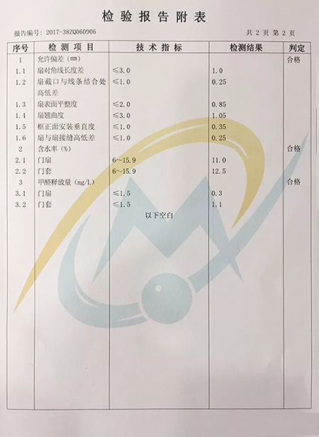 千鼎木门，为您的投资保驾护航