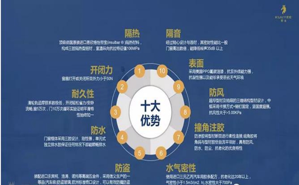 2018中国建博会（广州）丨厉害了我的窗！ 冠业门窗与您邀约建博会！