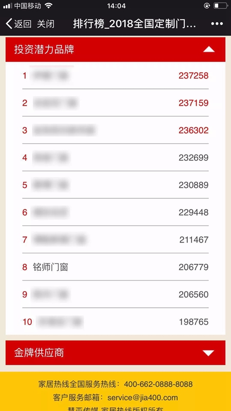 铭师门窗荣获“投资潜力品牌” 铭师门窗荣获“投资潜力品牌”