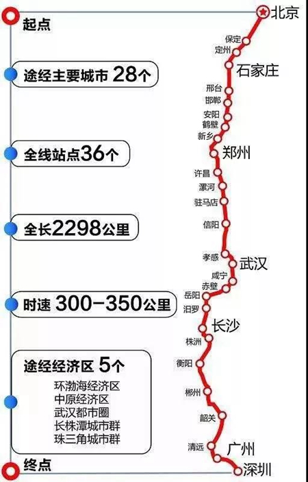 捷顺成隆定制门窗号京广线正式首发! 捷顺成隆定制门窗号京广线正式首发!