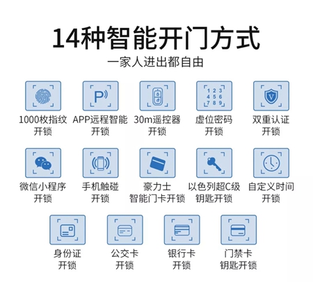 豪力士智能指纹锁神秘新品曝光,这款断桥铝智能锁凭啥成了锁界网红? 豪力士智能指纹锁神秘新品曝光,这款断桥铝智能锁凭啥成了锁界网红?