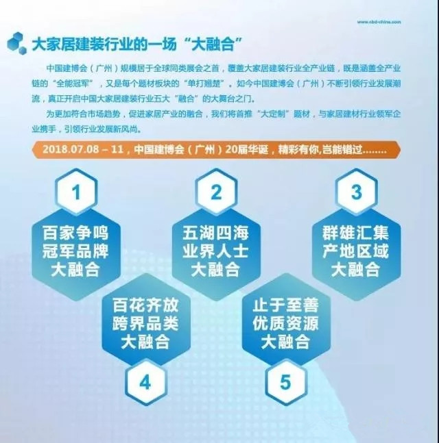 2018中国建博会（广州）丨展会预告：想知道建博会的基本概况吗？