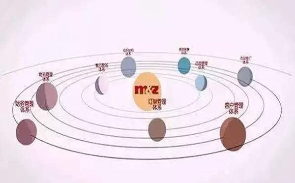 2018中国建博会（广州）丨建博会即将开幕 成都掌上明珠如何呈现全屋投资价值？