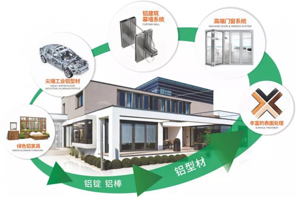 广东伟业集团升级版介绍,了解一下 广东伟业集团升级版介绍,了解一下