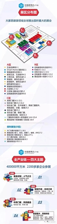 2018中国建博会（广州）丨厉害了我的窗！ 冠业门窗与您邀约建博会！