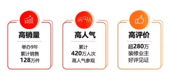华夏家博会:大牌汇聚超级品牌日,合生雅居勇夺探花! 华夏家博会:大牌汇聚超级品牌日,合生雅居勇夺探花!