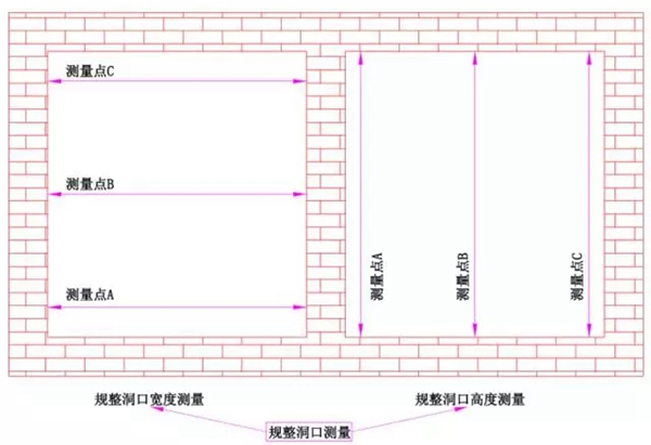 德来客门窗：专业测量和安装各类窗户的方法与技巧