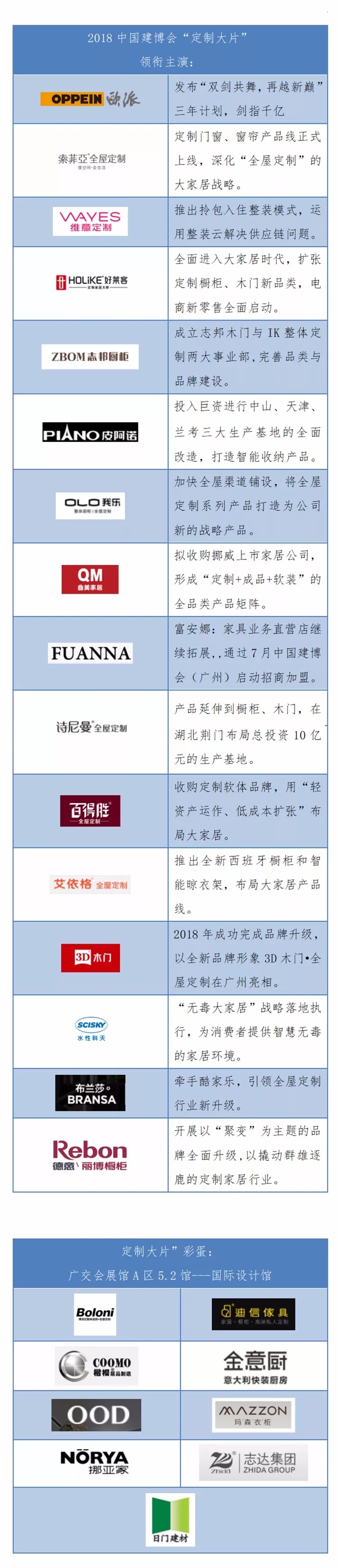 廿年布局,巅峰会战——“定制大片”7月8日震撼上映 廿年布局,巅峰会战——“定制大片”7月8日震撼上映