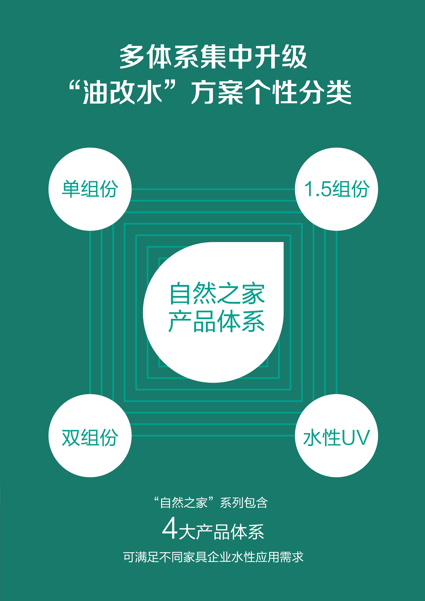 如鱼得水!嘉宝莉携手赛福徕玩转水性涂装黑科技! 如鱼得水!嘉宝莉携手赛福徕玩转水性涂装黑科技!