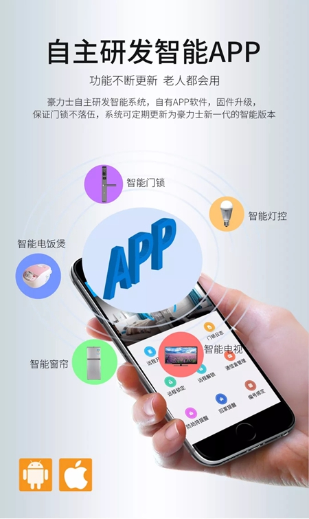 豪力士智能指纹锁神秘新品曝光,这款断桥铝智能锁凭啥成了锁界网红? 豪力士智能指纹锁神秘新品曝光,这款断桥铝智能锁凭啥成了锁界网红?