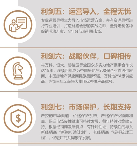 欧神诺财富《隆中对》,洞见千万商机!山东招商火热进行中! 欧神诺财富《隆中对》,洞见千万商机!山东招商火热进行中!