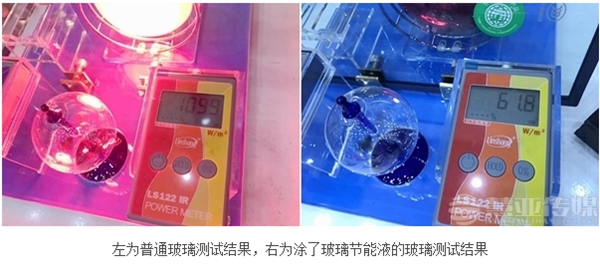 福临门世家：你想象不到的门窗黑科技竟蕴含着一个千亿级节能市场