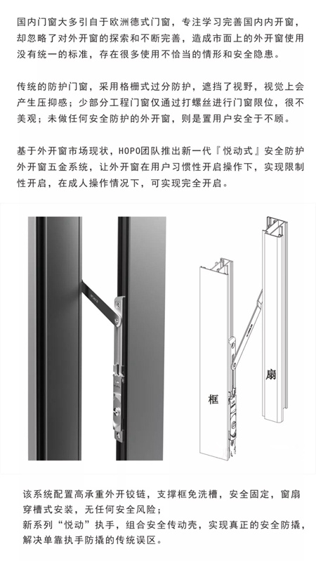 HOPO好博窗控:『悦动式』安全防护外开窗 HOPO好博窗控:『悦动式』安全防护外开窗