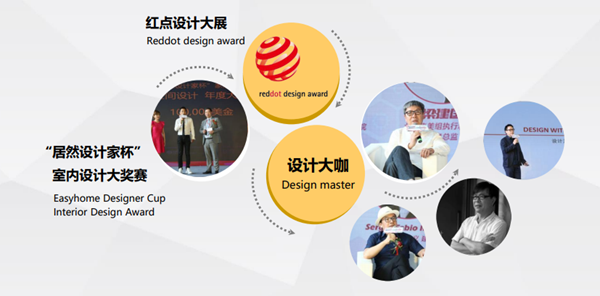 BIHD·2018北京国际建材展暨设计博览会震撼来袭 BIHD·2018北京国际建材展暨设计博览会震撼来袭
