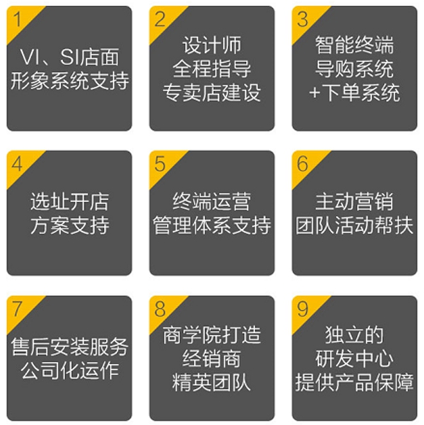 飞宇门窗“千万有你”在广州与你不见不散