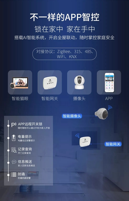 豪力士智能指纹锁神秘新品曝光,这款断桥铝智能锁凭啥成了锁界网红? 豪力士智能指纹锁神秘新品曝光,这款断桥铝智能锁凭啥成了锁界网红?