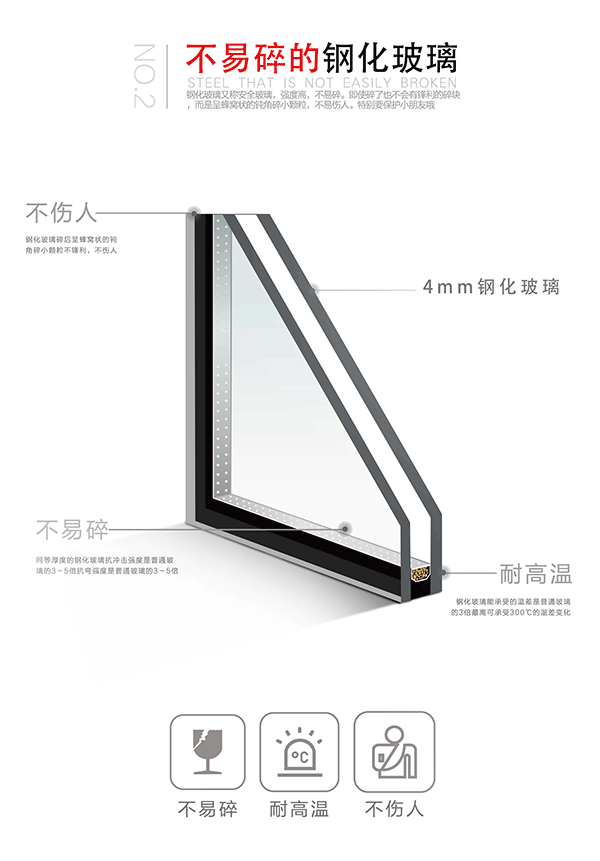 诗尼曼门窗—爱丁堡系列门窗新品将于2018年7月7日正式发布，敬请期待！